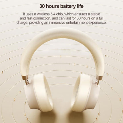 Lenovo TB300 Over-ear Dual-mode Smart Noise Reduction Bluetooth Earphone