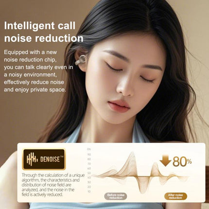 Lenovo EA430 Open Ear Clip-On True Wireless Sports Earphone