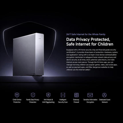 Xiaomi Router BE10000 Pro WiFi 7 AI Hub 10GE x 2, 2.5G x 4, US Plug, BE10000 Pro