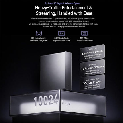 Xiaomi Router BE10000 Pro WiFi 7 AI Hub 10GE x 2, 2.5G x 4, US Plug, BE10000 Pro