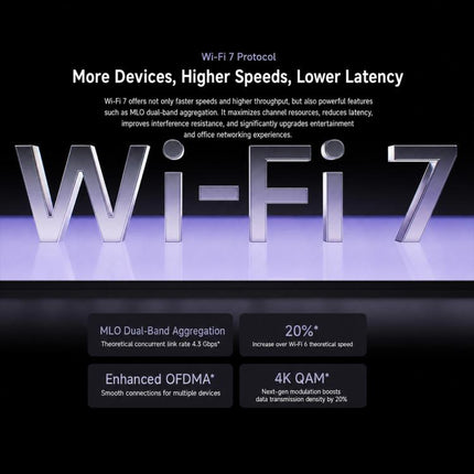 Xiaomi Router BE10000 Pro WiFi 7 AI Hub 10GE x 2, 2.5G x 4, US Plug, BE10000 Pro