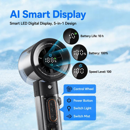 F3 High-speed Handheld Cooling Mini Fan with Stepless Speed Control