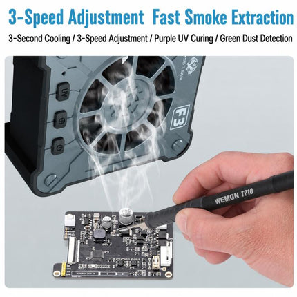 OSS F3 Multi-Function Smoke Extraction + UV Curing + Dust Development + Cooling Fan, OSS F3