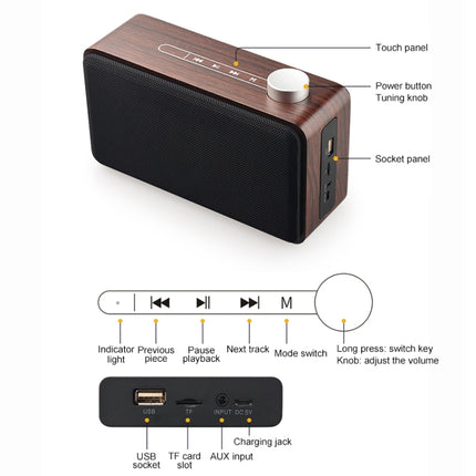 W5A Subwoofer Fabric Wooden Touch Bluetooth Speaker, Support TF Card & U Disk & 3.5mm AUX, Walnut, Yellow Wood