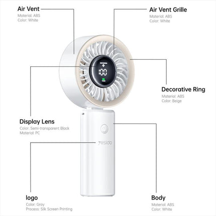 Yesido YF20 Brushless Handheld Fan with LED Digital Display