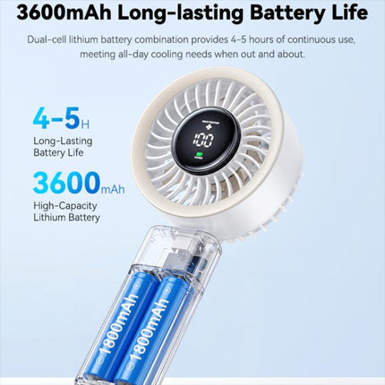 Yesido YF20 Brushless Handheld Fan with LED Digital Display