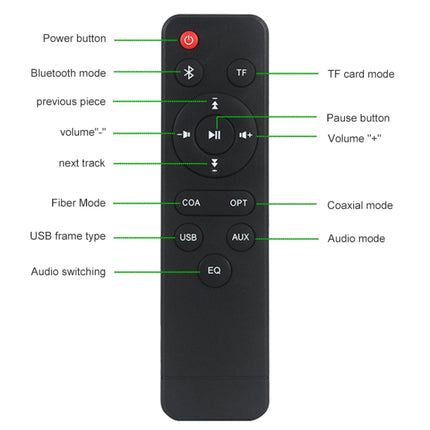 D90 Subwoofer Wooden Bluetooth 4.2 Speaker with Remote Control, Support TF Card & 3.5mm AUX Coaxial & Optical Fiber & U Disk