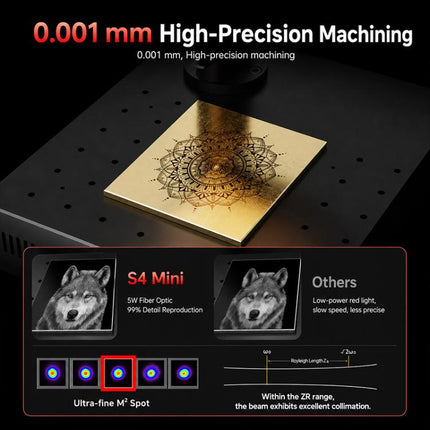 DAJA S4Mini Fiber Laser Marking Machine High-Precision Metal Engraving Machine for Industrial Use, S4Mini, S4Mini + Rotary Axis, S4Mini + Rotary Clamp, S4Mini + Rotary Axis + Clamp