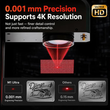 DAJA M1 Ultra Mini Fiber Laser Marking Machine 10W High-Power Fully Automatic Fiber Optic Engraving Machine, M1 Ultra, M1 Ultra + Rotary Axis, M1 Ultra + Rotary Clamp, M1 Ultra + Rotary Axis + Clamp