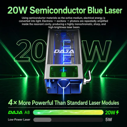 DAJA A8 20W Enclosed Laser Engraving Machine, Host, Host With 1W Laser Head