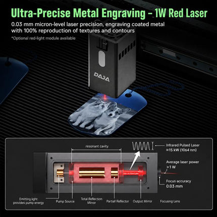 DAJA A8 20W Enclosed Laser Engraving Machine, Host, Host With 1W Laser Head