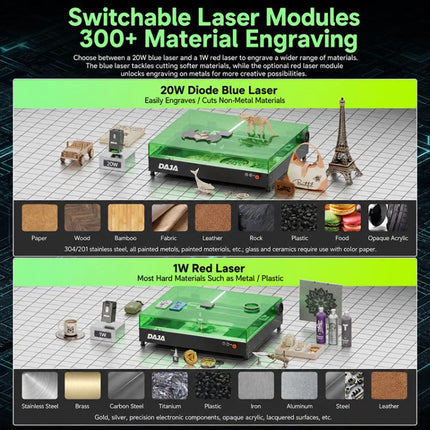 DAJA A8 20W Enclosed Laser Engraving Machine, Host, Host With 1W Laser Head