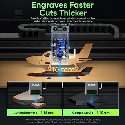 DAJA A8 20W Enclosed Laser Engraving Machine, Host, Host With 1W Laser Head