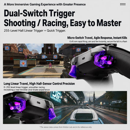 GameSir LeadJoy Xneo Plus Bluetooth Wired Dual Mode Game Controller Accessories, Xneo Plus Set, Magic Key, Magic Cap No.2