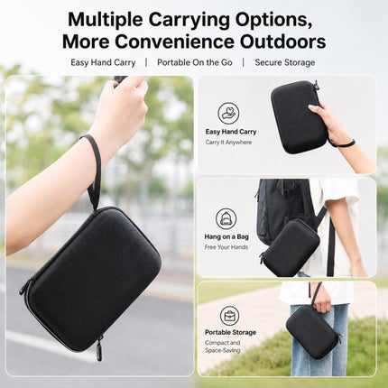 Carrying Box Portable Protective Storage Bag, For Insta360 Luna Ultra