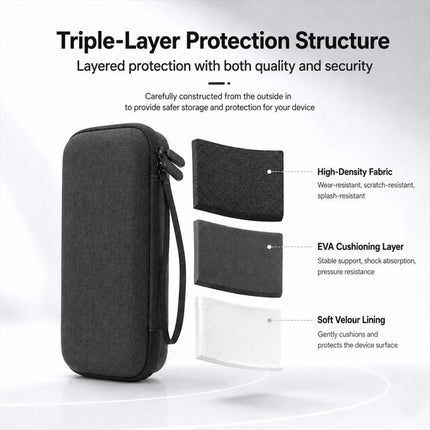 Portable Shockproof PU Camera Storage Bag, For Insta360 Luna Ultra