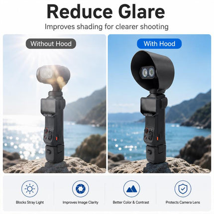 Lens Hood Anti-Glare Lens Shield Scratch-Resistant Protective Cover, For Insta360 Luna Ultra