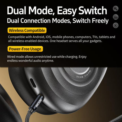 WK Beluga M6 Sonithm Over-Ear Wireless Headphones