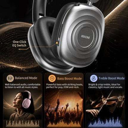 WK Beluga M6 Sonithm Over-Ear Wireless Headphones