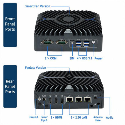 3322 Intel Core 12th i7-1255U Generation Mini Industrial PC Host, 8GB + 128GB Hard Drive