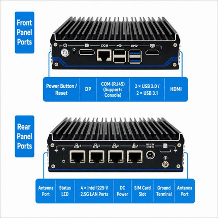 Intel Celeron J6412 Industrial Mini PC with Four Network Ports, without memory, 8GB + 128GB, 8GB + 256GB