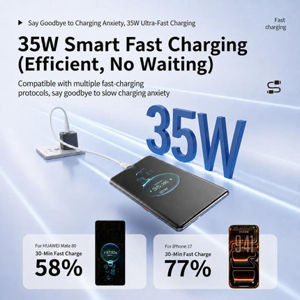 WK WDC-C36 Swift PD35W Type-C to 8 Pin Ultra-Fast Charging Data Cable, 1M, 2M, 3M