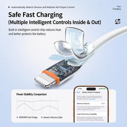 WK WDC-C36 Swift PD35W Type-C to 8 Pin Ultra-Fast Charging Data Cable, 1M, 2M, 3M