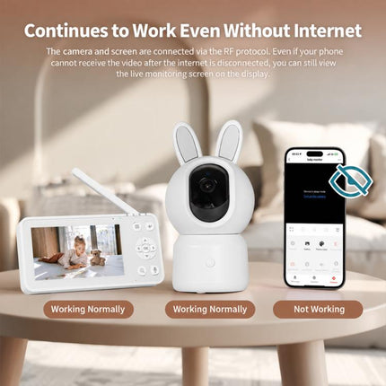 WCM-BM01 2MP WiFi Baby Monitor with 4.5-inch Screen