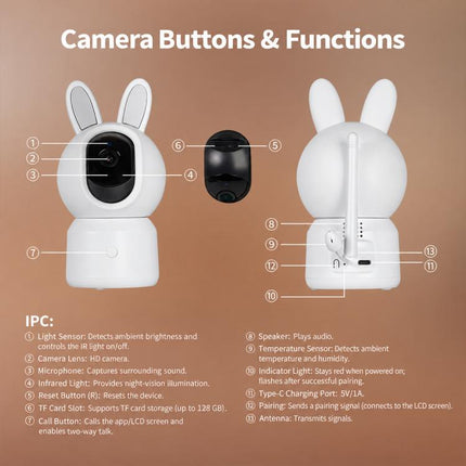 WCM-BM01 2MP WiFi Baby Monitor with 4.5-inch Screen