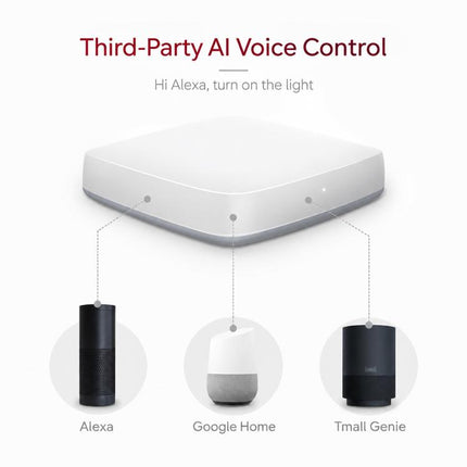 Tuya Smart Home Wired Smart Multifunctional Gateway Compatible with ZigBee, without Bluetooth, with Bluetooth