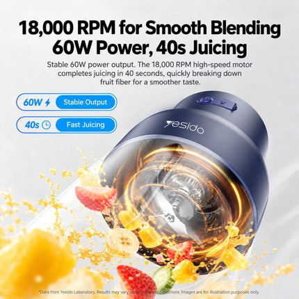 Yesido EC42 Portable 2 in 1 Large Capacity Fruit Juicer