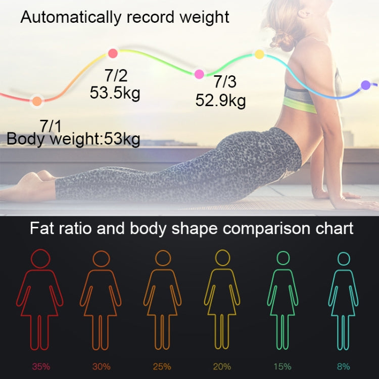 Household Smart Body Fat Electronic Weighing Scale, Battery Version
