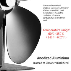 YL-106 5-Blade High Temperature Aluminum Heat Powered Fireplace Stove Fan, YL-106 (Grey), YL-106 (Gold), YL-106 (Rose Red), YL-106 (Silver), YL-106 (White), YL-106 (Black), YL-106 (Bronze)