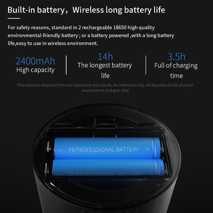 F6 Cactus Portable Mini Fan USB Shaking Head Handheld Desk Electric Fan