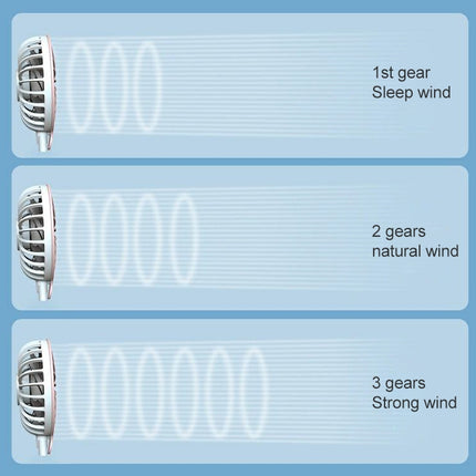 F6 Mini-Halsventilator für den Außenbereich, USB-Aufladung, fauler kleiner Ventilator