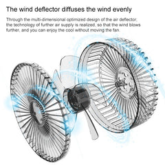 Xiaomi Youpin Portable Desktop Fan