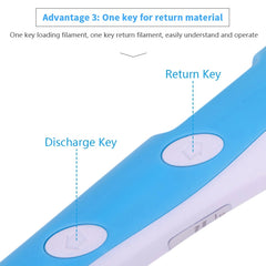 Hand-held 3D Printing Pen, UK Plug, UK Plug