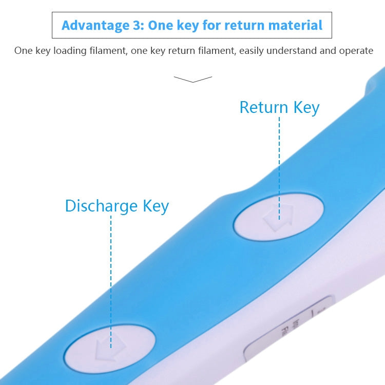 Handgehaltener 3D-Druckstift, UK-Stecker, UK-Stecker