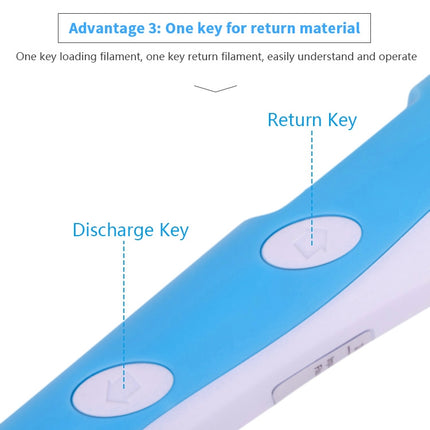 Bolígrafo de impresión 3D portátil, enchufe británico, enchufe británico