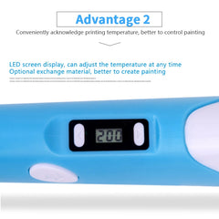 Hand-held 3D Printing Pen, US Plug, US Plug