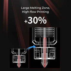 CREALITY 3D Printer Part Spider High Temperature and High Flow Hotend Pro