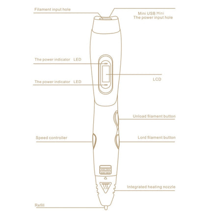 Gen 6th ABS / PLA Filament Kids DIY Drawing 3D Printing Pen with LCD Display(Blue+Black), EPR5210L, EPR5210R, EPR5210W, EPR5210Y