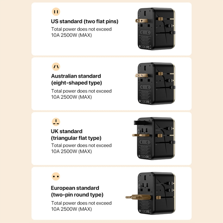 MOMAX 1-World UA8 PD 70W Schnellladegerät Netzteil, UA8