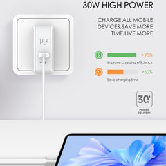 LDNIO A4403C 30W PD + Auto-id Foldable Fast Travel Charger with 1m Micro USB Cable, EU Plug, with Micro USB Cable