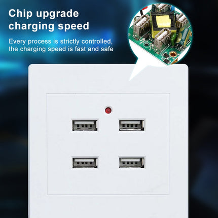 Adaptador de cargador de pared USB de 5 V y 3,1 A con 4 puertos, estación de acoplamiento, panel de alimentación, entrada de 36 V, 4 puertos USB 2.0