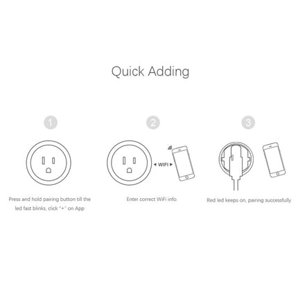 SA-003 10A Mini WiFi Plug Timing Smart Socket Works with Alexa & Google Home, AC 100-240V, US Plug, SA-003