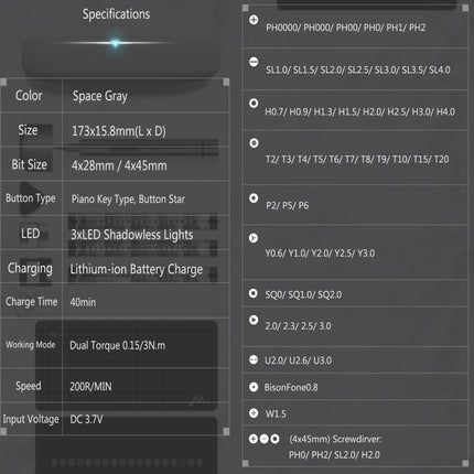 Xiaomi WOWSTICK 1F+ 69 in 1 Electric Screwdriver Cordless Lithium-ion Charge LED Power Screwdriver, Wowstick 1F+
