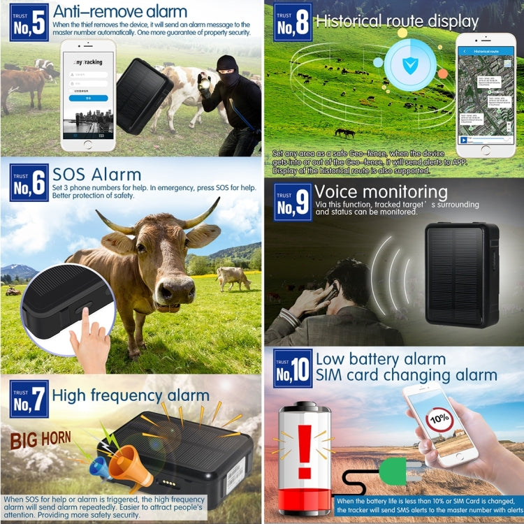 RF-V34 Sheep Cow Cattle Livestock IP67 Waterproof Solar GSM GPS WiFi Tracking without Fixed Bottom Plate, Support Voice Monitoring & Anti-remove Alarm & SOS, GPS WiFi Tracking