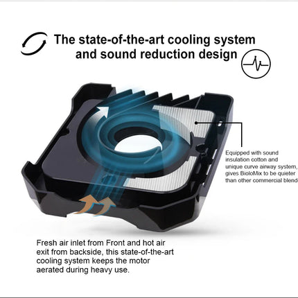 【7 Years Warranty】BPA Free Heavy Duty Professional Commercial Bar Blender Food Mixer Juicer Ice Crusher Smoothie Maker Max 2200W