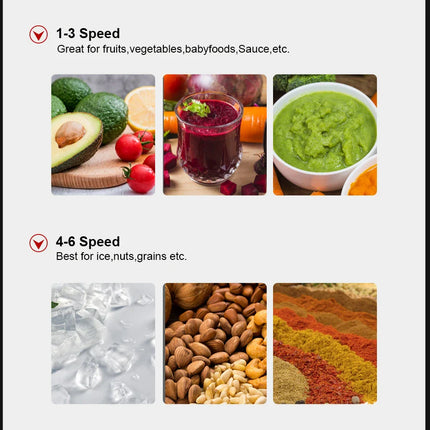 【7 Years Warranty】BPA Free Heavy Duty Professional Commercial Bar Blender Food Mixer Juicer Ice Crusher Smoothie Maker Max 2200W